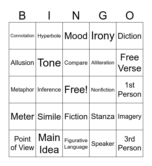 EOC Vocabulary Bingo Card