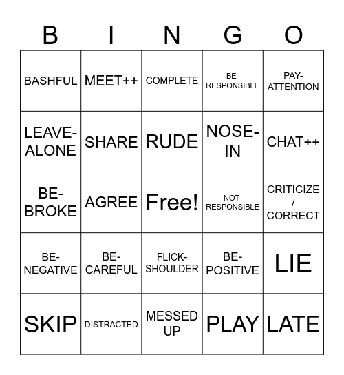 Traits and Tendencies (SN 10.1) Bingo Card