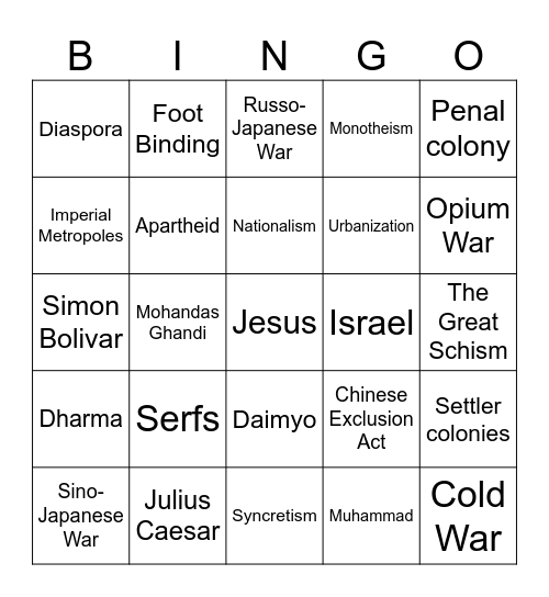 World History🤫🧏 Bingo Card