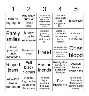 Gacha emo Stages Bingo Card