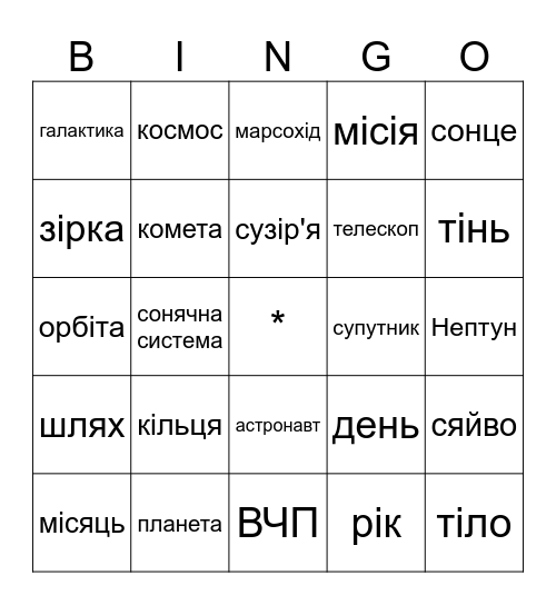 астрономія Bingo Card
