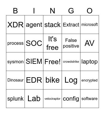 Strand Bingo Card