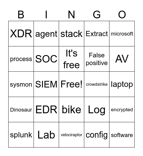 Strand Bingo Card