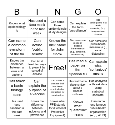 Epidemiology Bingo Card