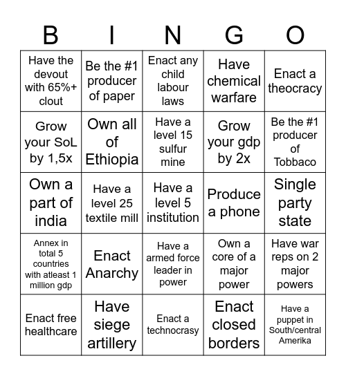 Victoria 3, GP bingo Card