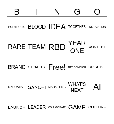 PORTFOLIO PLANNING BINGO Card