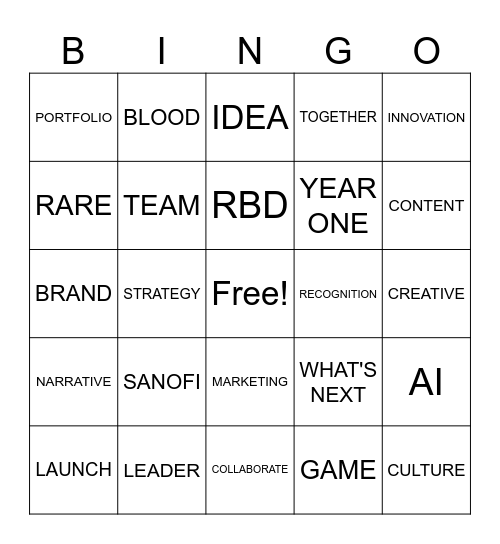 PORTFOLIO PLANNING BINGO Card