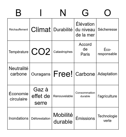 Le changement climatique Bingo Card
