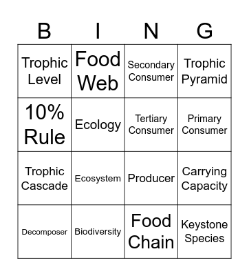 Ecology Vocab Bingo Card