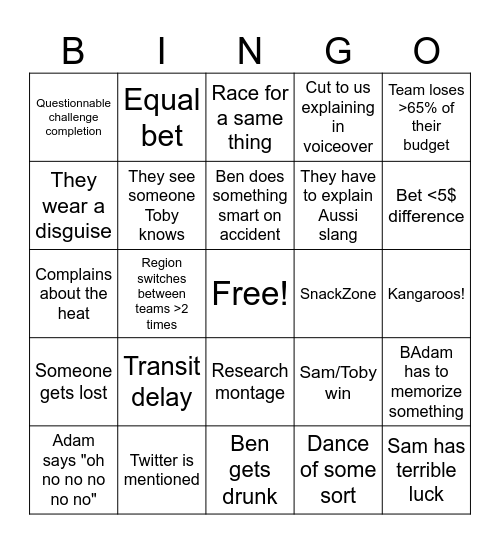 Jet Lag - AU$TRALIA Bingo Card