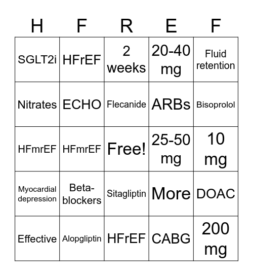 Clinical Compendium HF Bingo Card