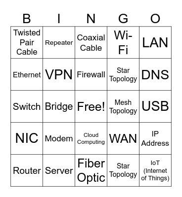 Information Technology Bingo Card