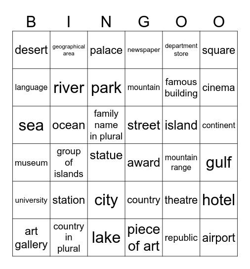 Find someone who can name a/an Bingo Card