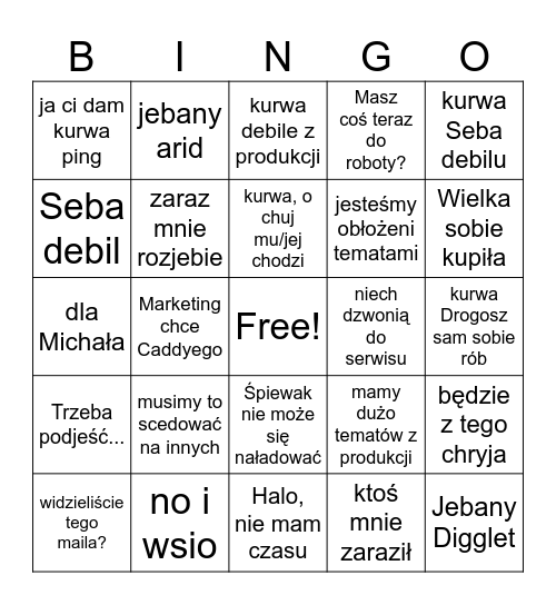 Kuba bingo Card