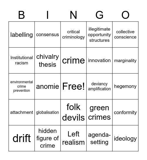 Sociology Last Day Bingo! Bingo Card