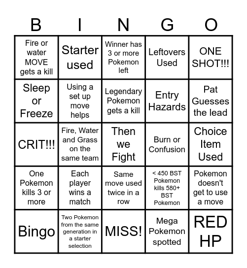 Then we react bingo Card