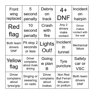 F1 Monaco Grand Prix 2024 Bingo Card