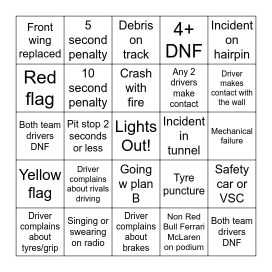 F1 Monaco Grand Prix 2024 Bingo Card