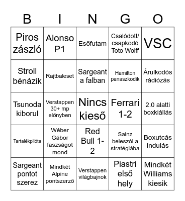 F1 2024 Bingo Card