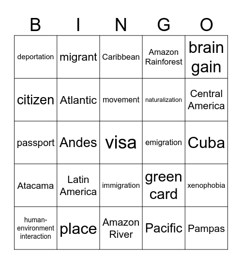 Global Studies #4 Bingo Card