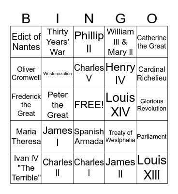 European Monarchs Bingo Card