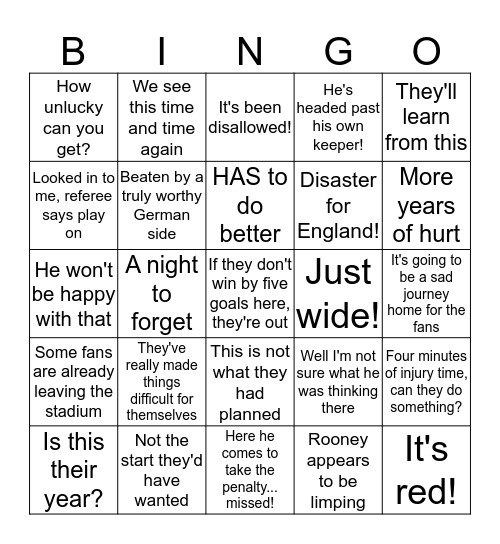 @SoVeryBritish Euro2016 Bingo Card