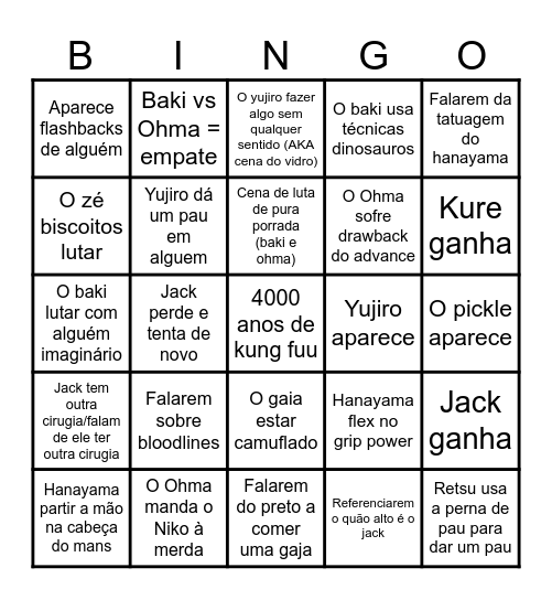Baki vs Kengan Ashura Bingo Card