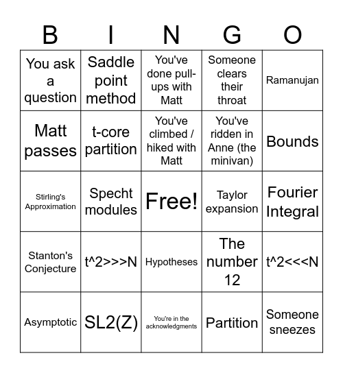 Matt's Thesis Defense Bingo Card