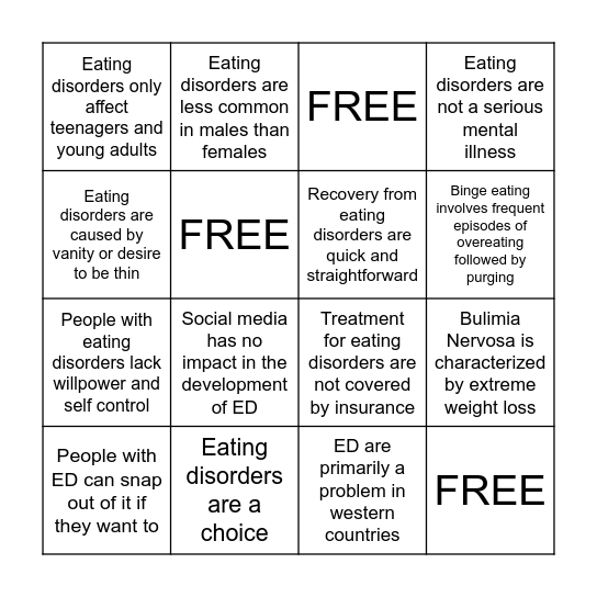 Eating Disorder Bingo Card