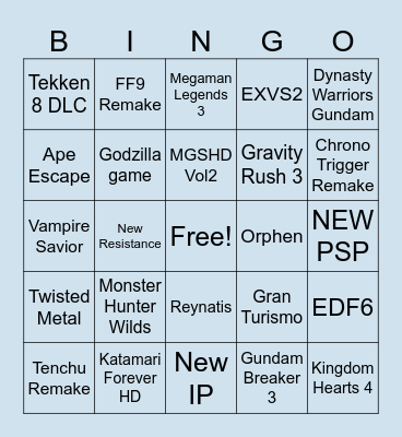 Playstation Direct 2024 Bingo Card