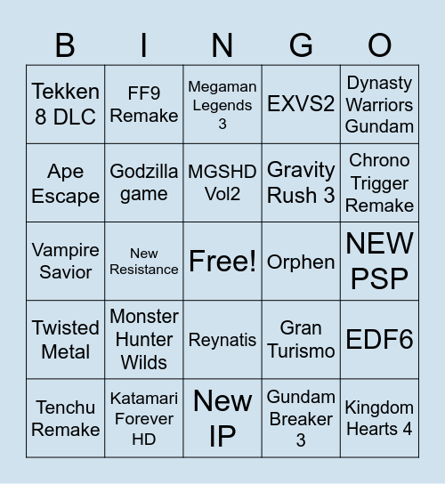 Playstation Direct 2024 Bingo Card