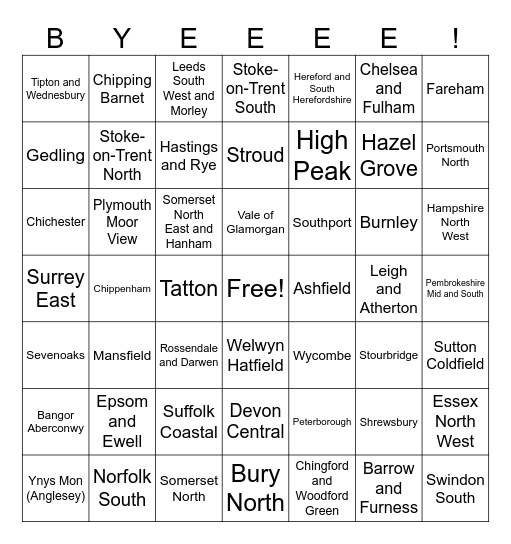 Losers UK General Election 2024 (text version) Bingo Card