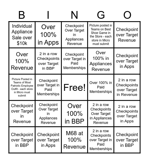 Memorial Weekend Bingo Card