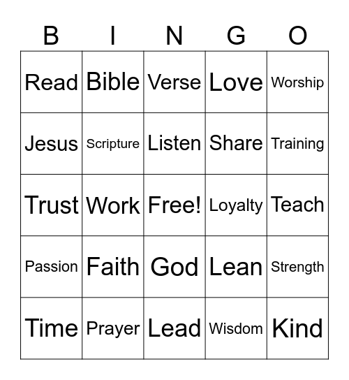 Training Of Your Faith Bingo Card