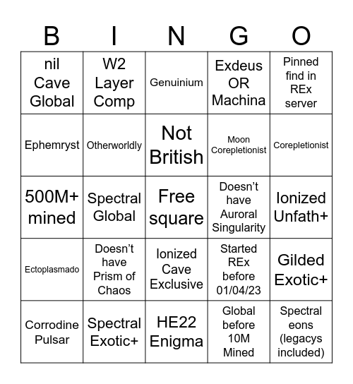 Dumbassador Bingo Card