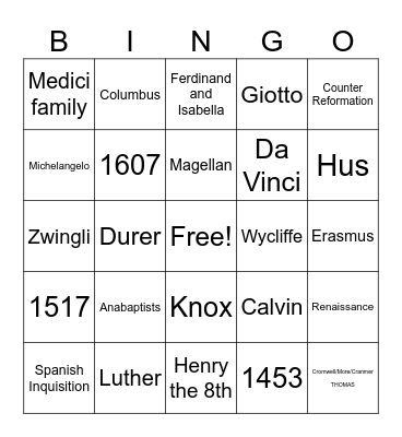 Famous Men and Dates of the Renaissance and Reformation Bingo Card