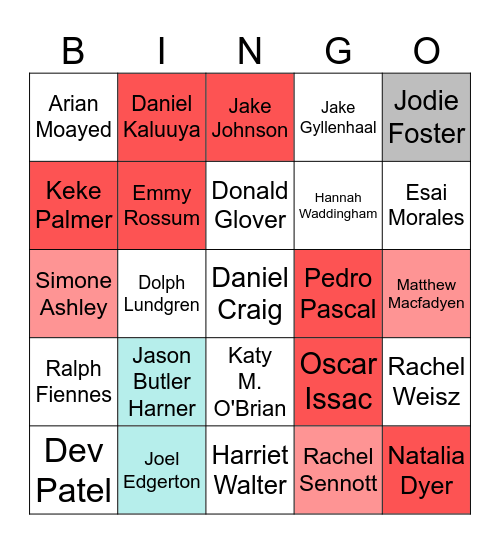 old fancast with some new additions Bingo Card