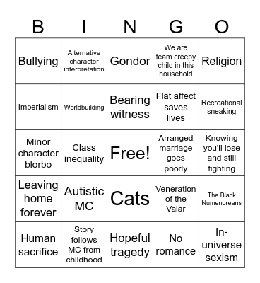 Fic WIP Bingo Card