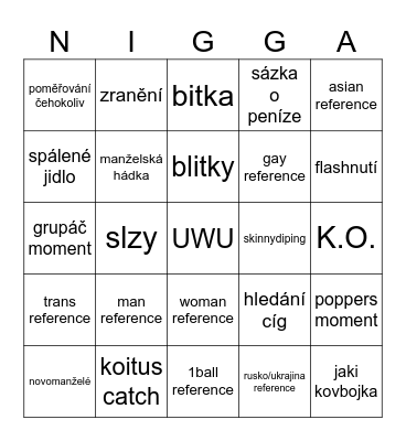 Vítek Party Bingo Card