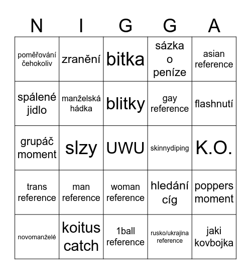 Vítek Party Bingo Card