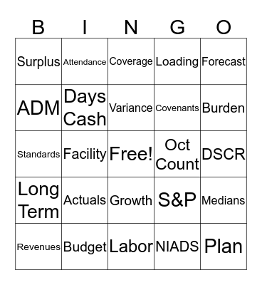 BUDGET BINGO Card