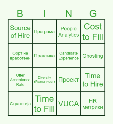 HR Analytics Bingo Card