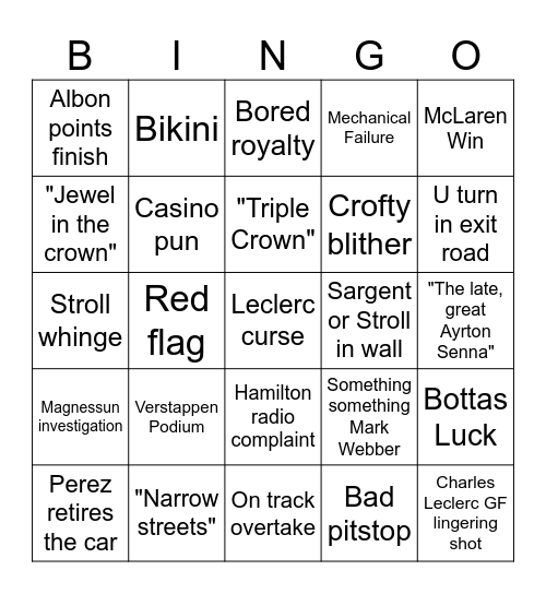 Monaco F1 Bingo Card