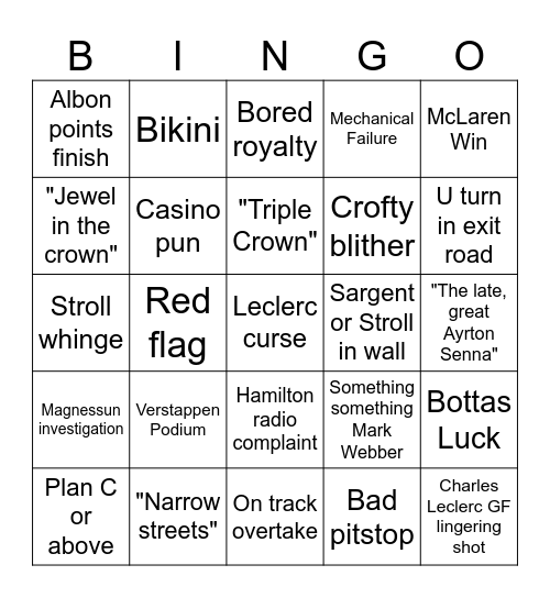 Monaco F1 Bingo Card