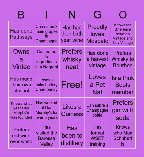 Women in Drinks Bingo Card