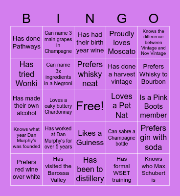 Women in Drinks Bingo Card