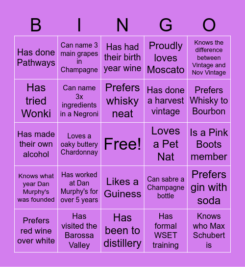 Women in Drinks Bingo Card