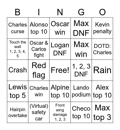 I never miss Monaco Grand Prix Bingo Card