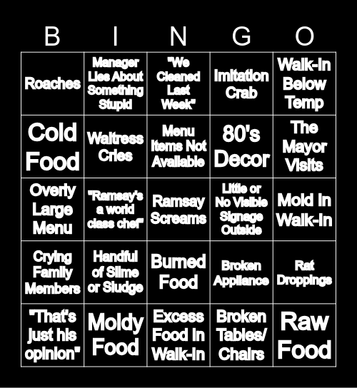 Kitchen Nightmares Bingo! Bingo Card