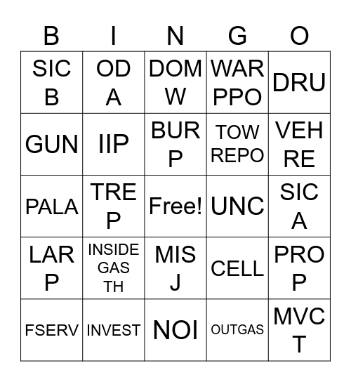 CALL TAKING BINGO Card